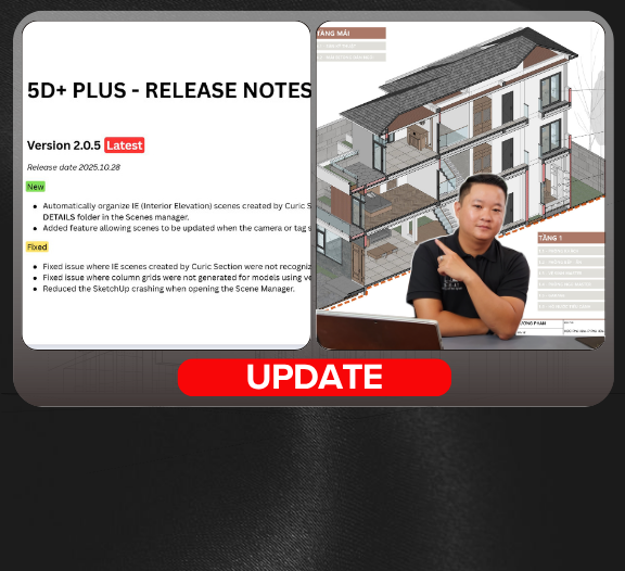 Cập Nhật Kiến Thức Sau Khóa 5D+