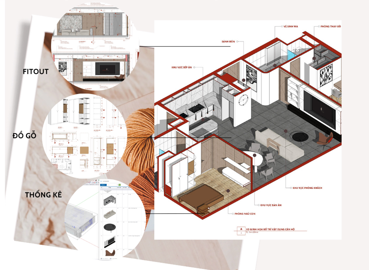 Layout Sketchup - Interior