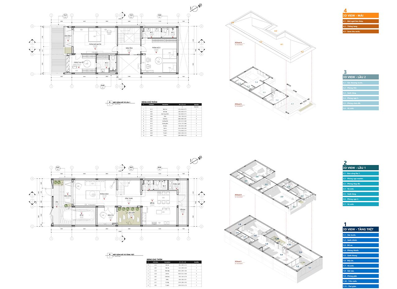 Layout Sketchup - Arc 5D+